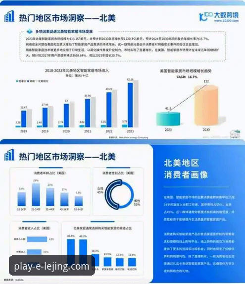 乐竞体育安卓安装包核心功能详解与趋势洞察
